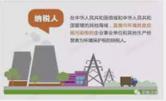 <b>2号站注册链接环保税的计算基数怎么填-推荐-潍</b>