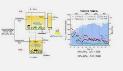2号站开户注册,2号站怎么注册的?