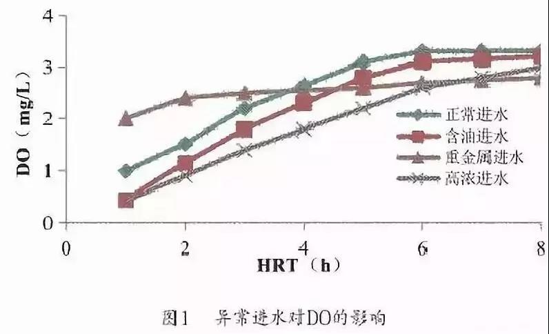 2号站注册官网,2号站注册页面