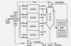 华宇注册官网,华宇注册页面