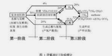 2号站注册,2号站代理注册