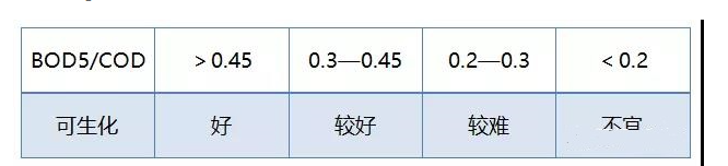 2号站开户测速,2号站测速